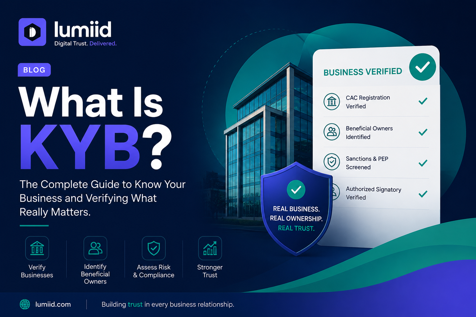 Blog post banner showing "what is KYB"